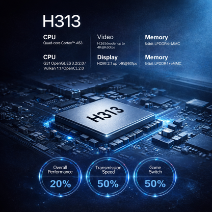 JIBSTICK™ Core: con mas de 10,000 juegos retros